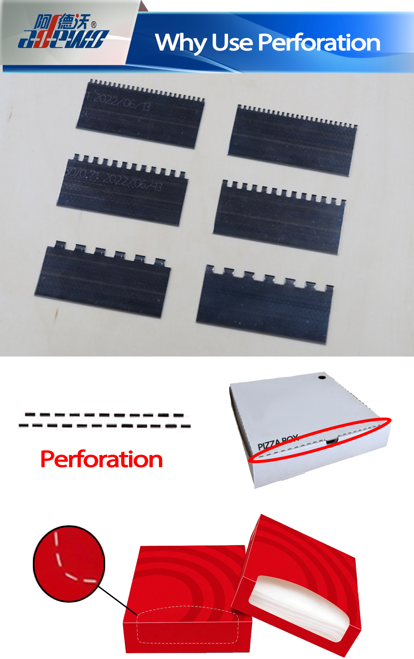 Napa nggunakake perforation?