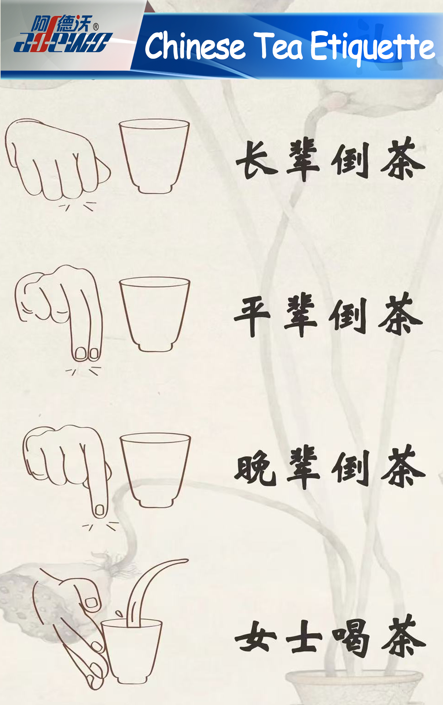 Etiquette Teh Cina